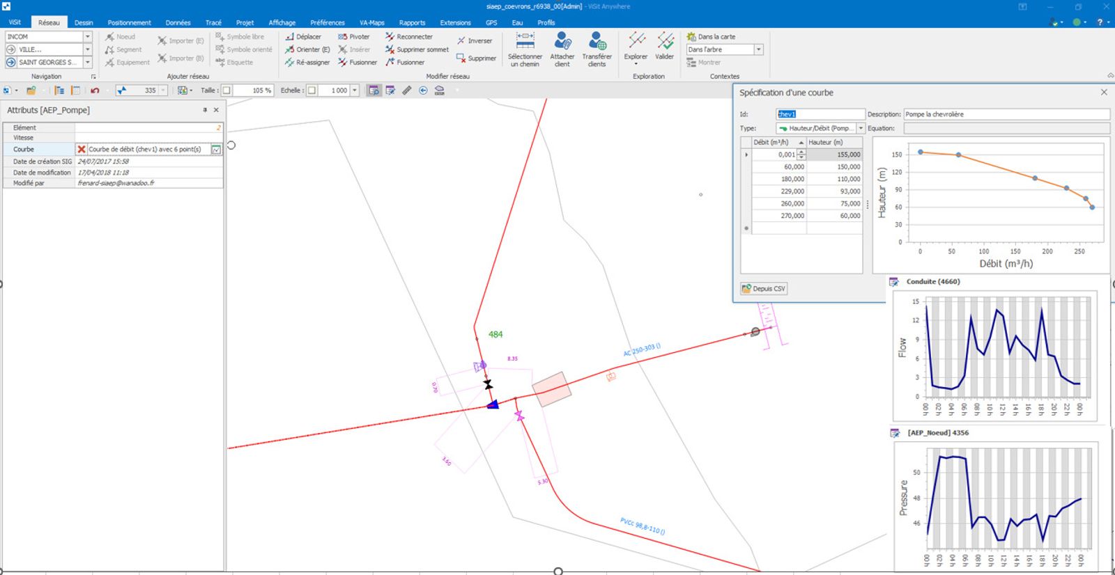 Maîtriser son réseau : Utilisation du SIG ViSit Anywhere pour les études hydrauliques - F20 - #CGLE 2023