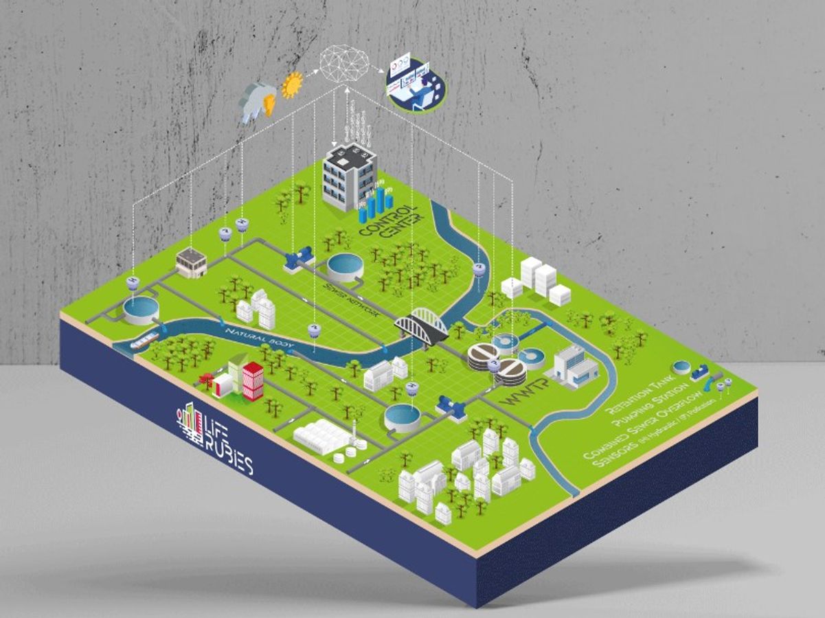 Réduire les flux de pollution et évaluer leur impact sur le milieu naturel : le projet LIFE RUBIES