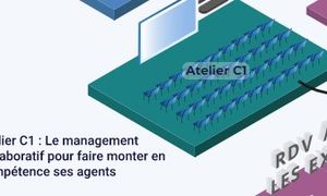 Le management collaboratif & les services déchets pour faire monter en compétence des agents