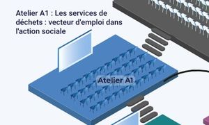 Les services de déchets : vecteur d'emploi dans l'action sociale