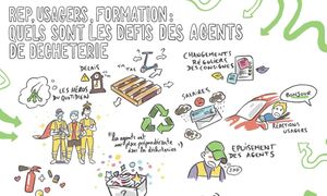 Déchèteries et agents : quelle place et missions futures ?